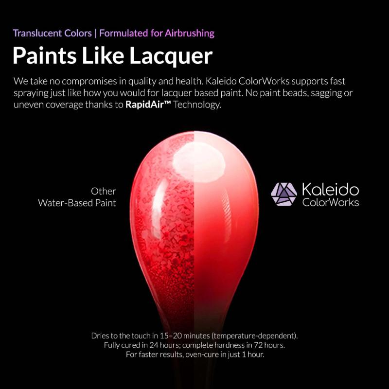 Kaleido Colorworks - 12 Clear Colors Set - Image 3