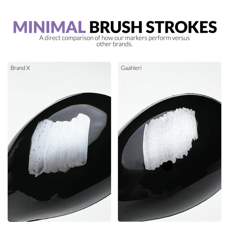 Metallic Series Marker Set - Image 5
